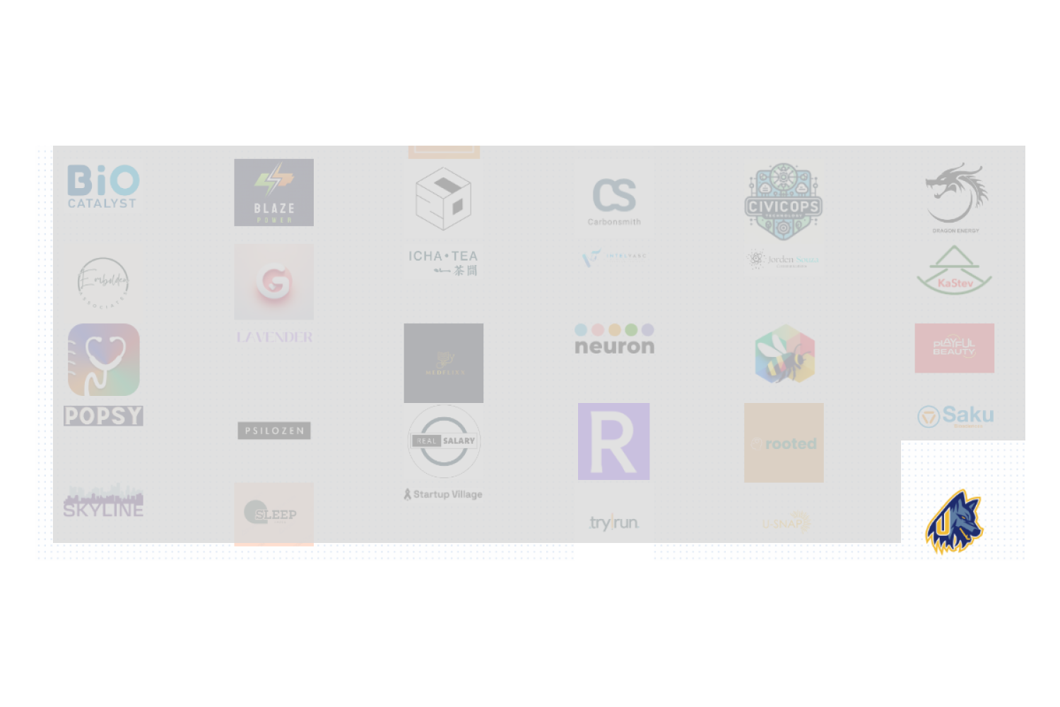 Exciting News: UntamedPack Joins UCLA Anderson Venture Accelerator!