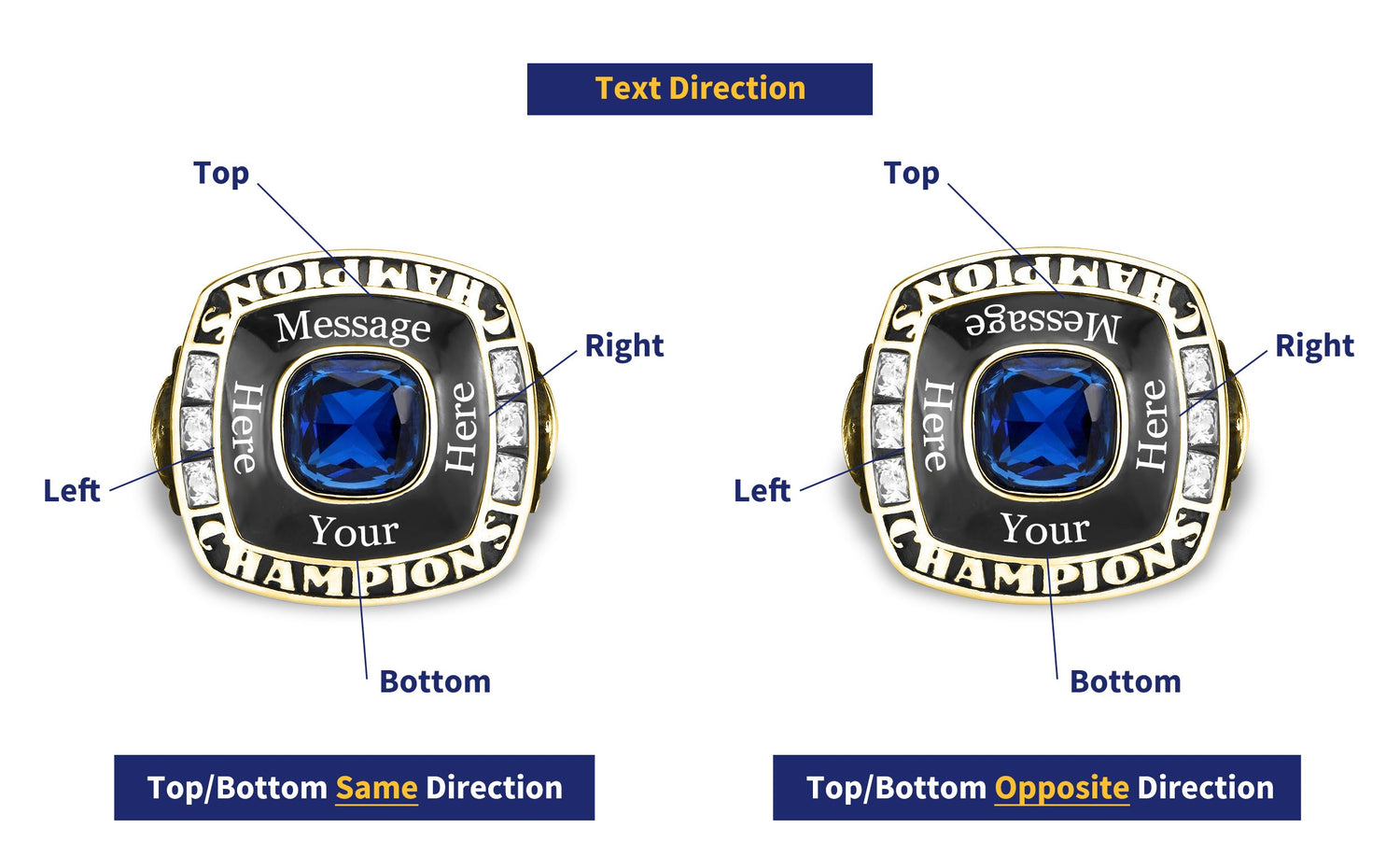 Personalized Football Championship Ring