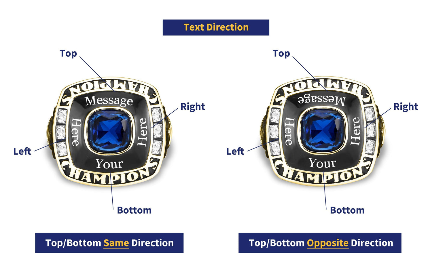 Personalized Basketball Championship Ring